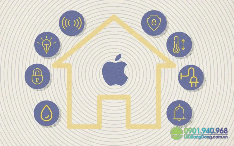 Xu hướng Smart Home - Kịch bản tự động hóa (automation)